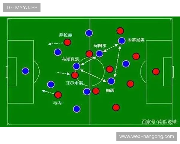 巴萨主场战术演变：从控球到高效反击的节奏转型