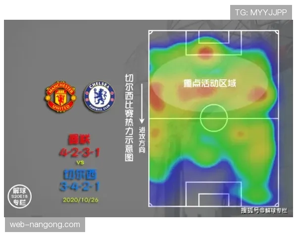 战术分析：阿隆索的三中卫体系如何被斯图加特的高位逼抢破解